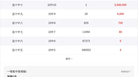 月影映镜湖，032期3D今日独门秘籍：精准独胆出击——__4__与__8__！