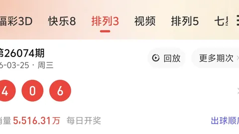 福彩3D26年046期专家双胆推荐，质合分析前区十码