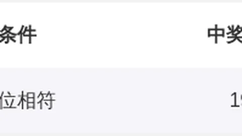 快乐8第051期号码推荐：专家质合分析精选
