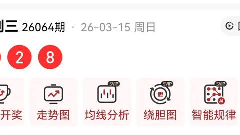 福彩3D轩竹分析2026063期推荐号码