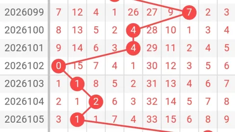 蒋不凡大乐透第1344期：专家推荐质合分析，前区十码预测