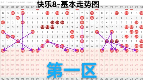大乐透115期专家质合推荐前区十码加油祝红