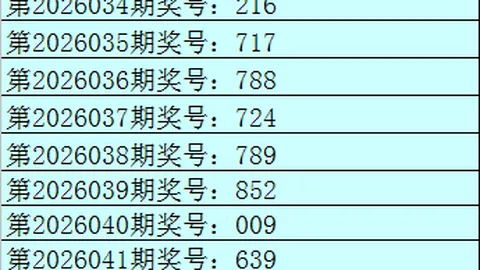 福彩3D第111期刀哥预测：连续7期6期中700，今期力争再