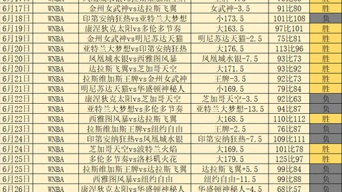 乌奈西蒙：零封背后，边路关键球员的卓越贡献