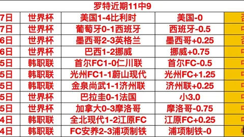夏季联赛关键节点：快船与奇才对决深度解析