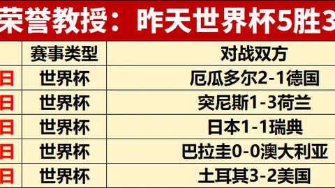 250雅典站大突破：郑钦文米契奇携手晋级八强，精彩对决不容错过