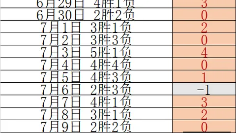 数据分析：昨夜双胜战况狂热对决自由人深度解析