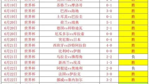 45图深度解析：图尔克12胜10周表现，是否过于夸张