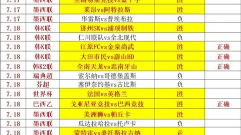 冰岛北单023赛事深度解析：维京古尔凯夫拉维克全面攻略