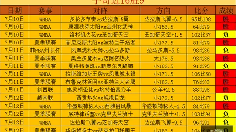 卡利体育会首战告捷：南美早茶盛宴中的惊喜之选