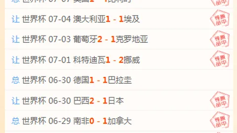 超强王牌厄瓜甲近12胜11！谁能成功吃瓜？